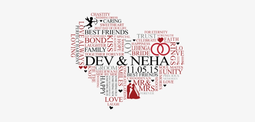 Personalised Word Art Gifts - A&f, transparent png #970333