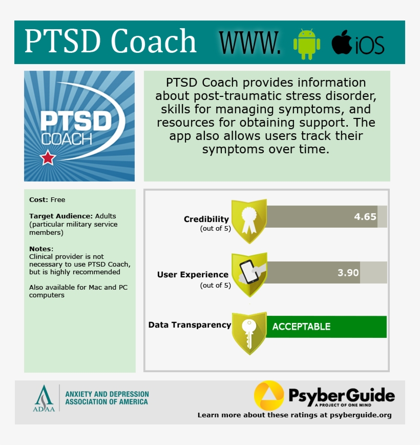 View More Specially Selected Apps - Anxiety And Depression Association Of America, transparent png #970719