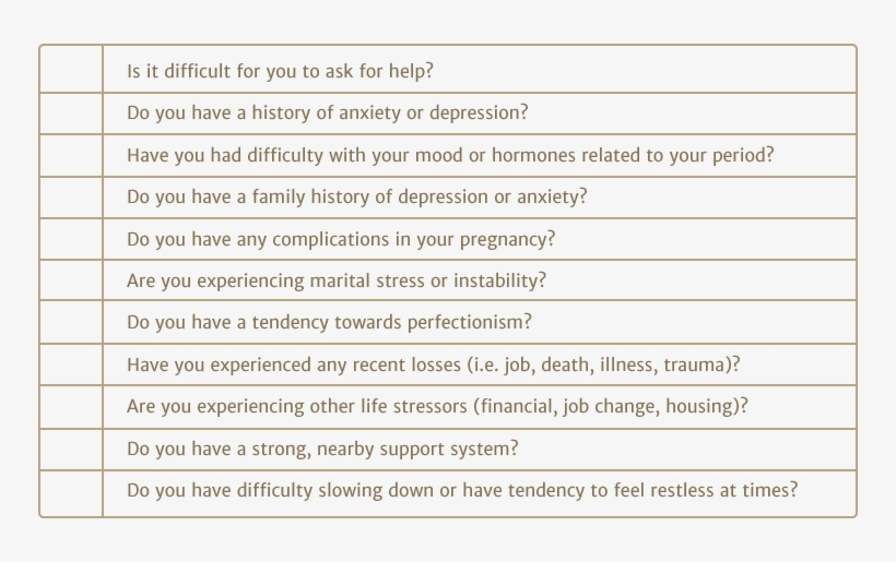 Risk Factors Chart - Risk Factor, transparent png #970720