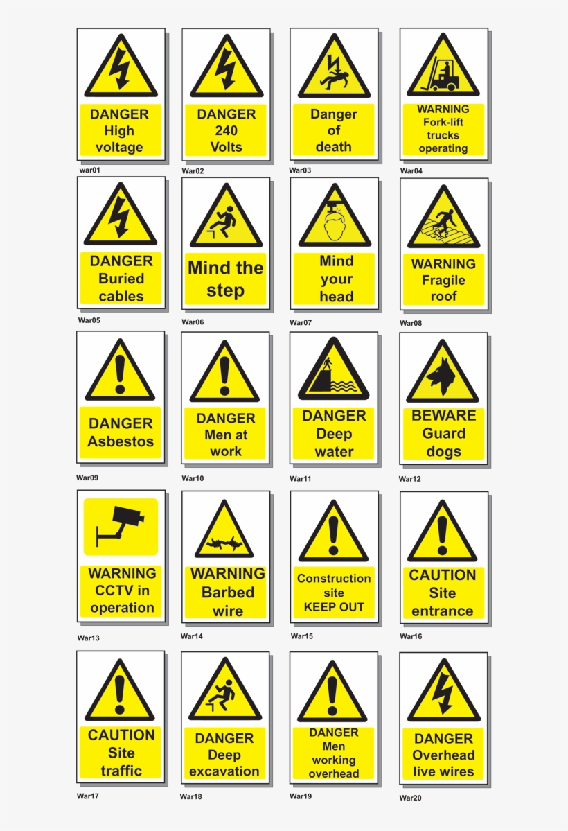 Safety Warning Signs - Safety And Warning Signs, transparent png #971229