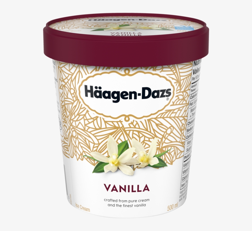 Alt Text Placeholder - Haagen Dazs Matcha Green Tea, transparent png #971306