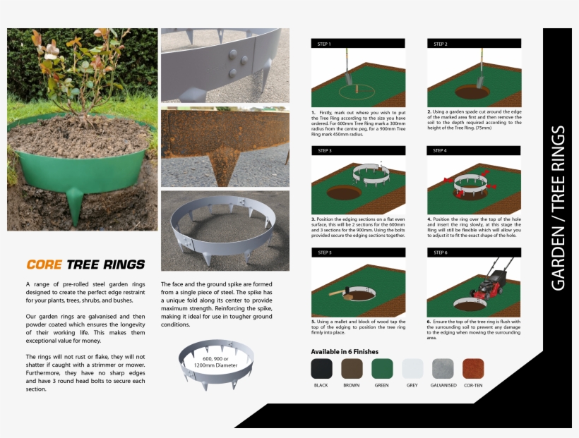 Is That It Can Be Installed After The Edging Has Started - Flowerpot, transparent png #973399