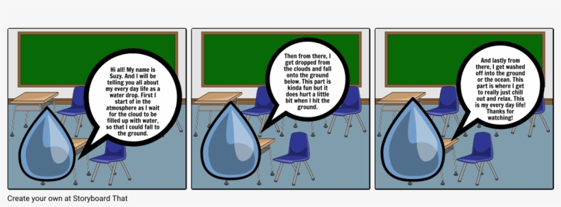 Water Droplet Comic - Comics, transparent png #973705