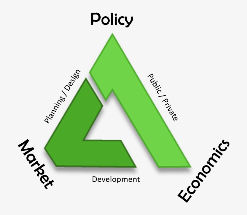 Golden Triangle, transparent png #975262