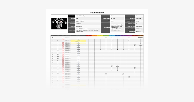 Sound Dept Tab - Genealogy Software, transparent png #976967