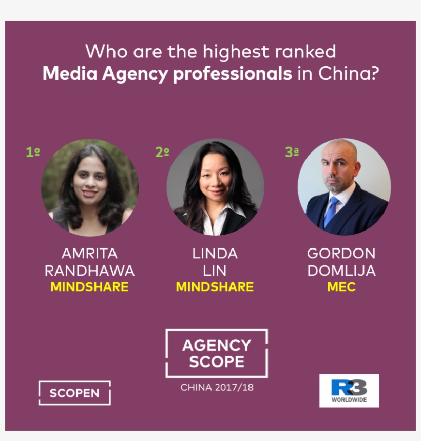 8 May - R3, transparent png #977358