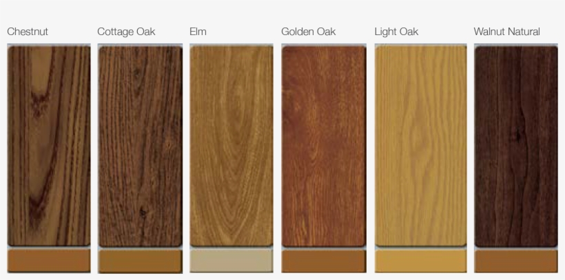 Woodgrain Finishes - Sublimation Process For Aluminum Extrusion, transparent png #977582