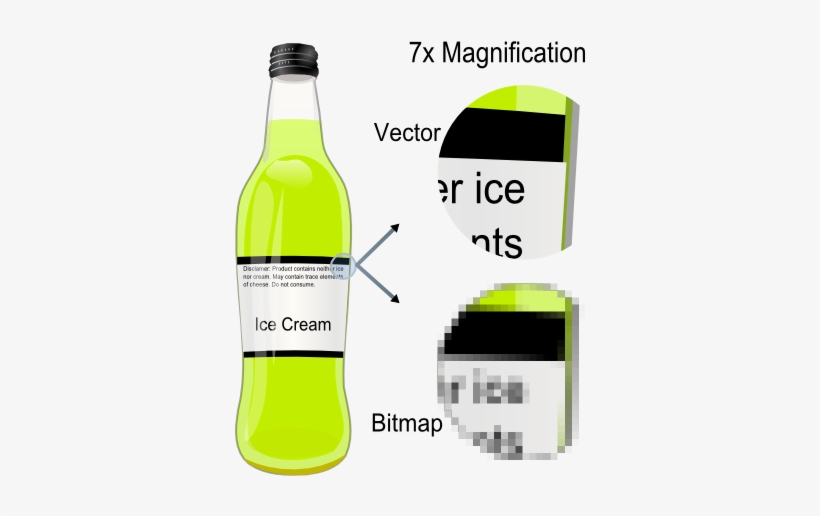 Raster Images Vs Vector Graphics Used Free Transparent Png Raster Images Vs Vector Graphics Used Free Transparent Png