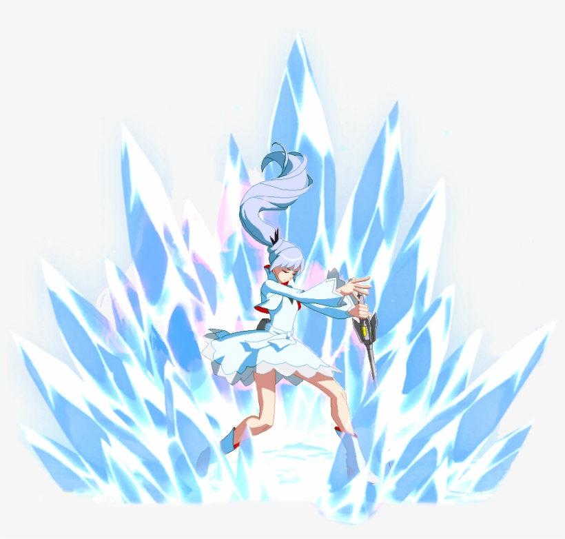 Bbtag Weiss Snowglobe - Portable Network Graphics, transparent png #978457