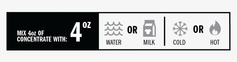 32oz-mix - Portable Network Graphics, transparent png #979267