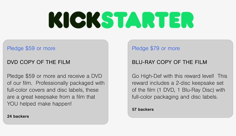 Kickstarter Dvd And Blu-ray Production - Kickstarter, Inc., transparent png #9700586