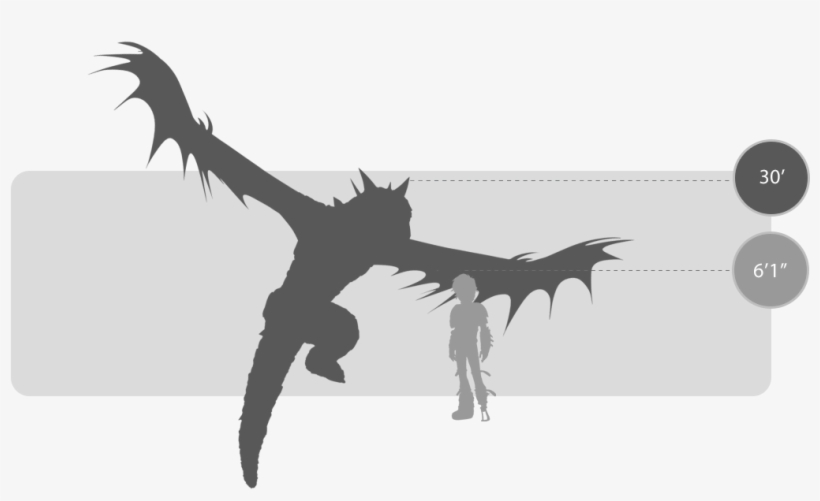 Yet Despite Their Fearsome Appearance, Sentinels Show - Race To The Edge Vanaheim, transparent png #9701914