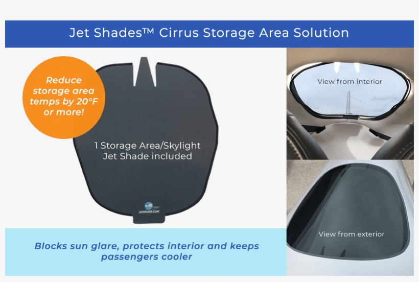 Of The Storage Area, But From Sun Glaring On Your Passengers - Bag, transparent png #9703361