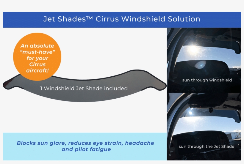 The Upper Windshield Shade Solves This Problem By Covering - Car, transparent png #9703606