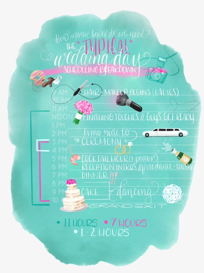 How To Determine Wedding Photography Coverage Needed - Poster, transparent png #9704146