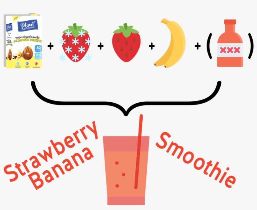Strawberry Banana Smoothie, transparent png #9704837