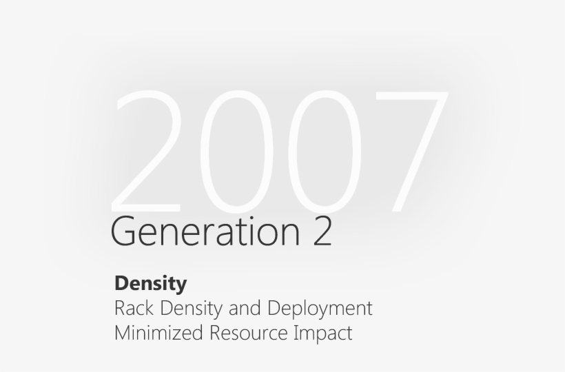 Server Graph Text - Graphics, transparent png #9706399