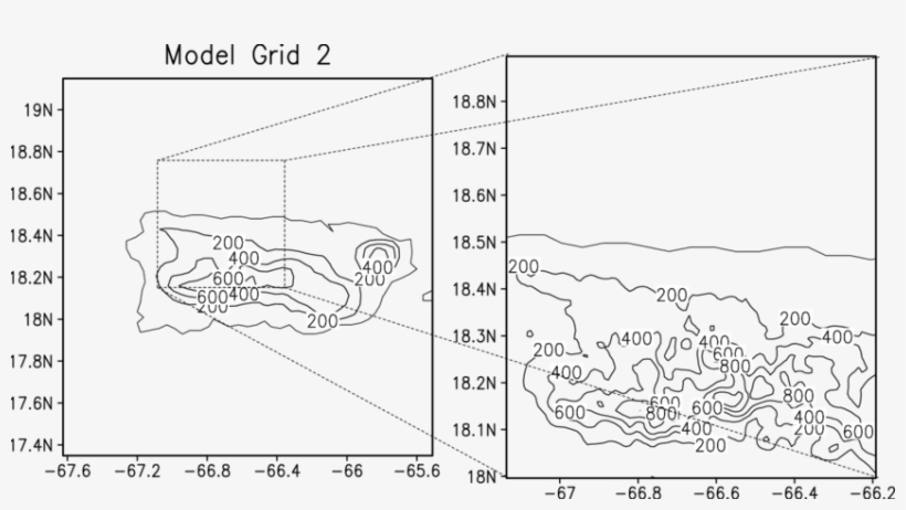Topography Of The Island Of Puerto Rico And Area Centered - Diagram, transparent png #9708826