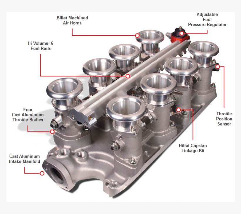 Ford 302 Ford V8 Kits - Engine, transparent png #9711384