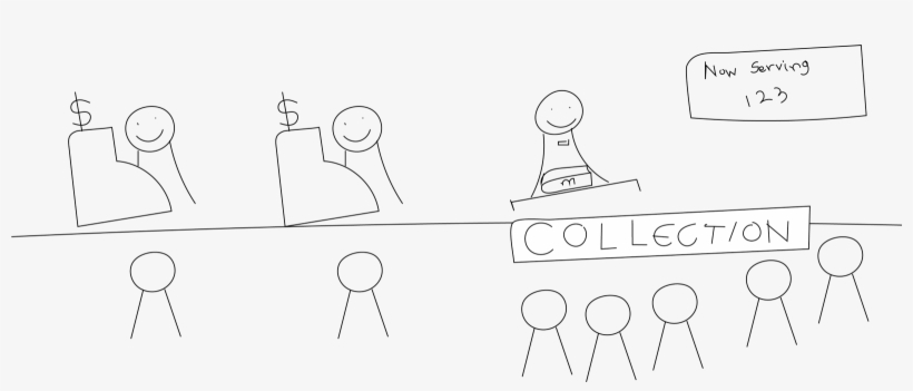 No Q At The Collection Area, People Are Free To Go - Line Art, transparent png #9712502
