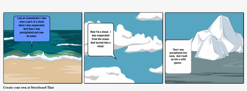 Water - Sea, transparent png #9713097