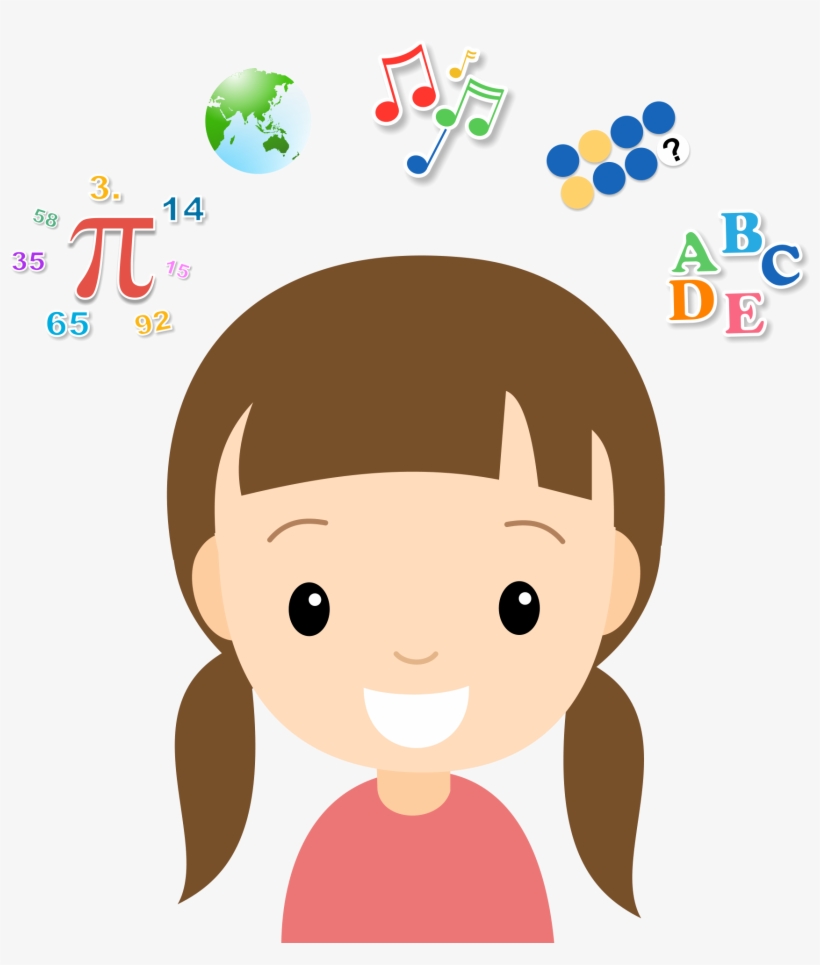 Brain Clipart Boy, transparent png #9713411