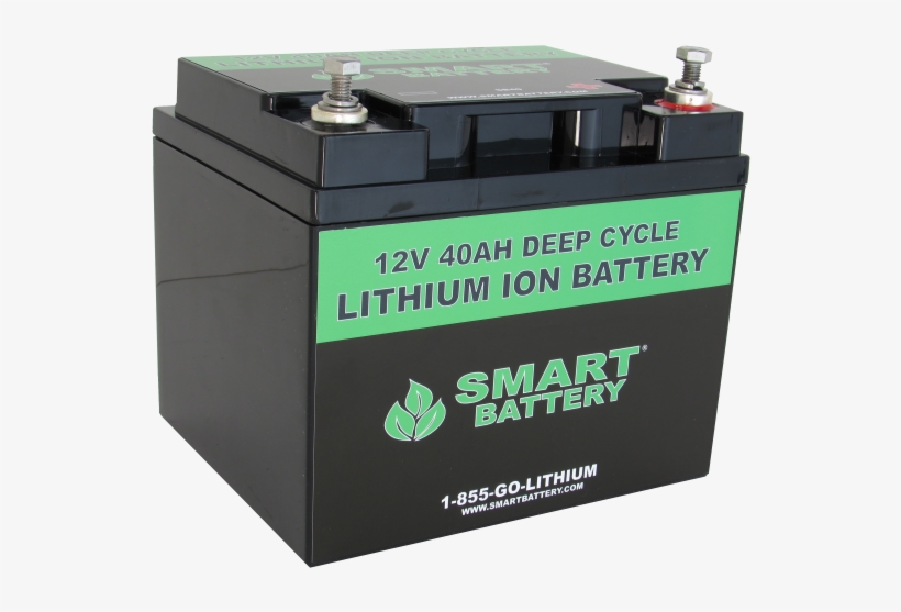 Lithiumion Batteries - Li Ion Battery Png, transparent png #9716033