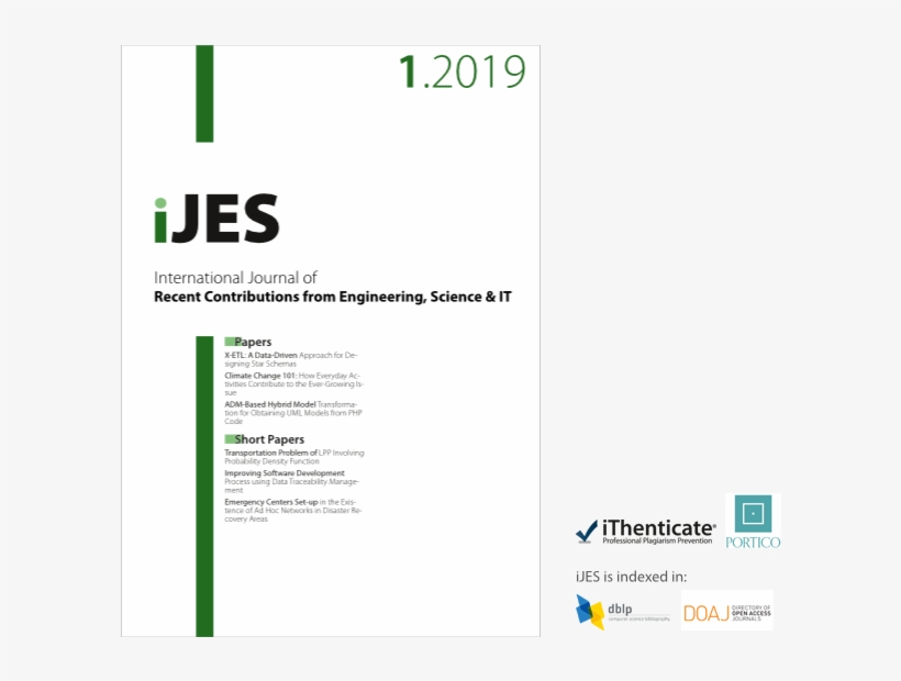 International Journal Of Recent Contributions From - Fies, transparent png #9720283
