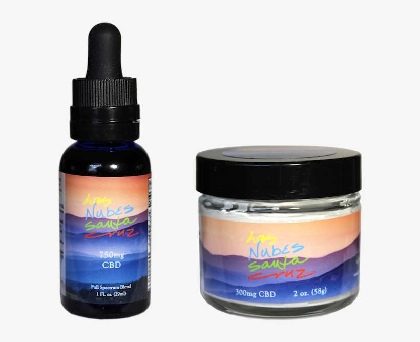 Las Nubes - Cosmetics, transparent png #9721817