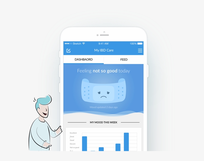 Mobile Phone, transparent png #9727819