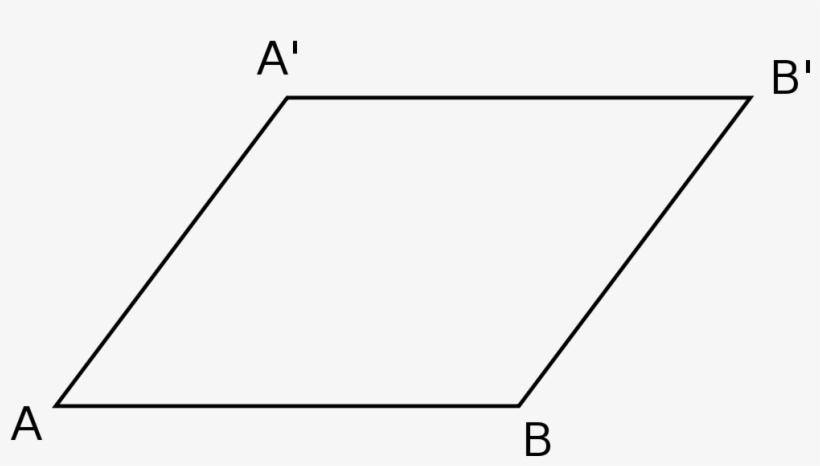 Levi-civita Parallelogramoid - Colorfulness, transparent png #9729406
