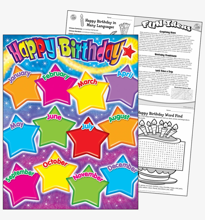Laminas Decorativas Y Educativas En Ingles - Birthday Charts For Class, transparent png #9734078