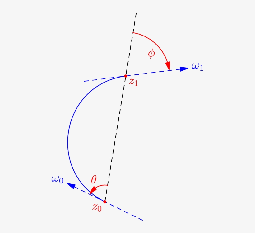 [asy] Size - Diagram, transparent png #9734620