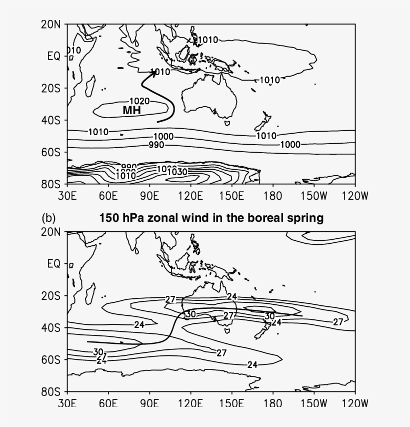 Climatological (a) Slp (in Hpa) And (b) 150 Hpa Zonal - World Map, transparent png #9734680