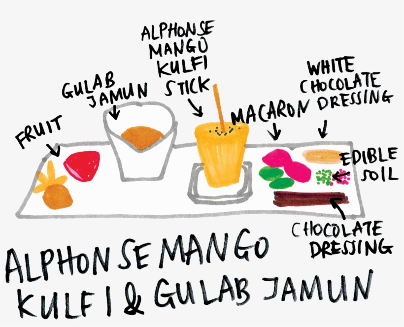 Dessert, transparent png #9736669