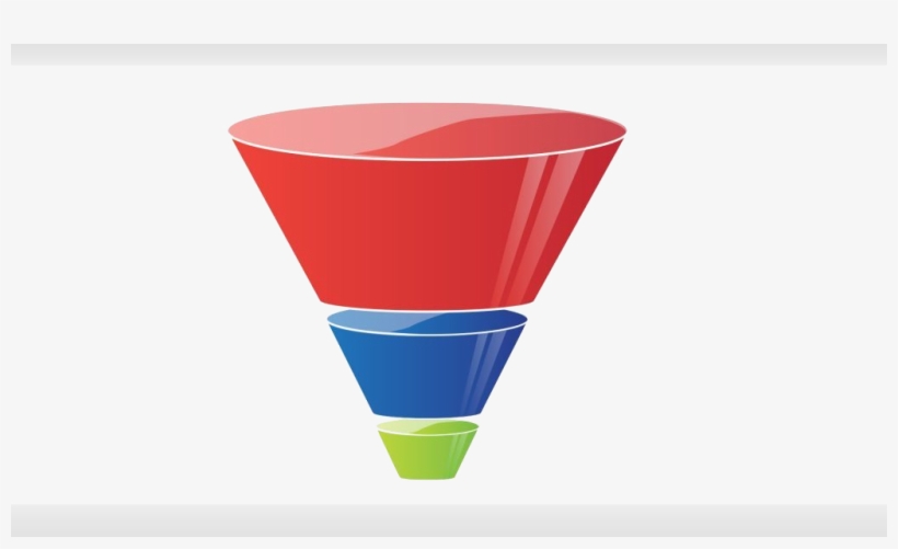 What You Need To Know About Marketing Funnels, transparent png #9736795