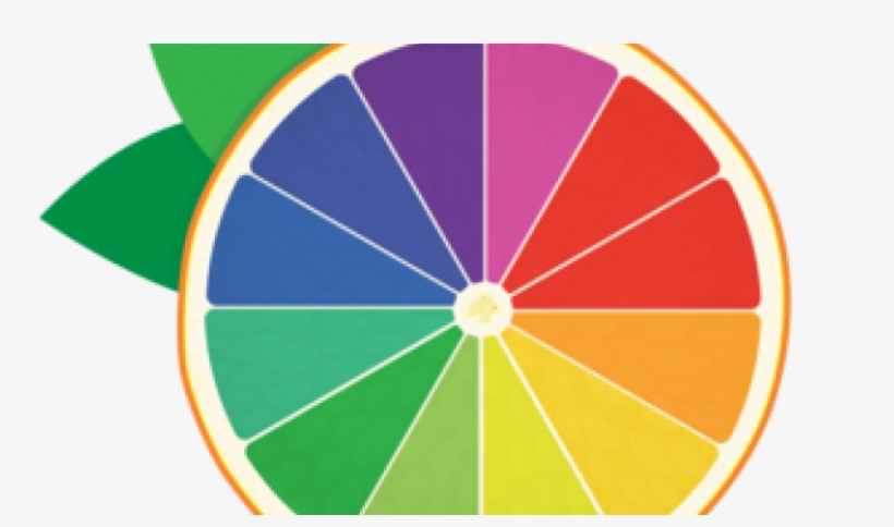 Locus Has Developed A Framework For Systematically - Circle, transparent png #9736903