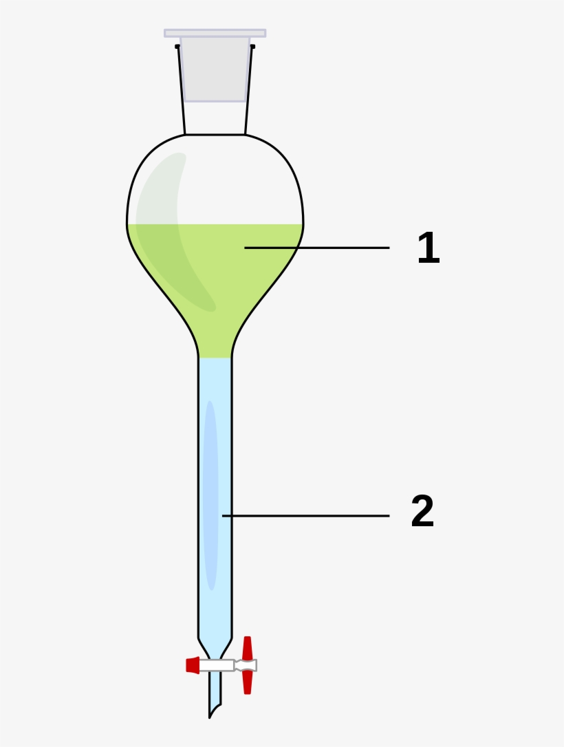 File - Separatory Funnel-tag - Svg - Ampoule À Décanter, transparent png #9737016
