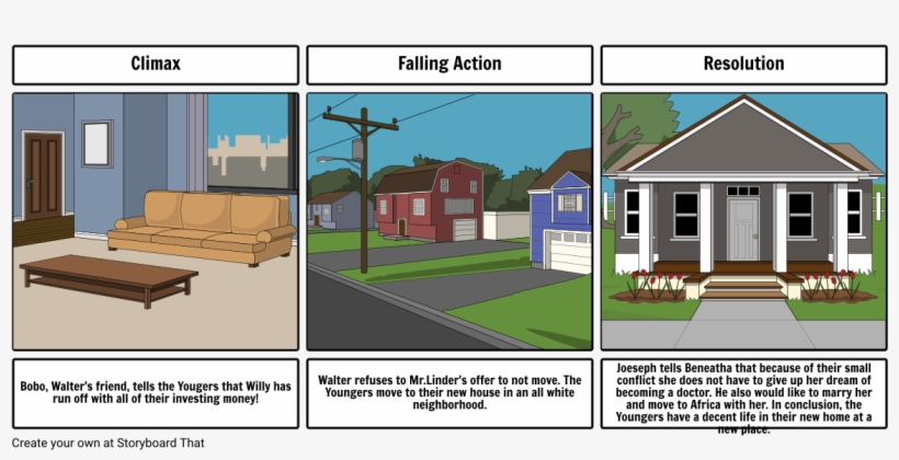 A Raisin In The Sun - House, transparent png #9738779