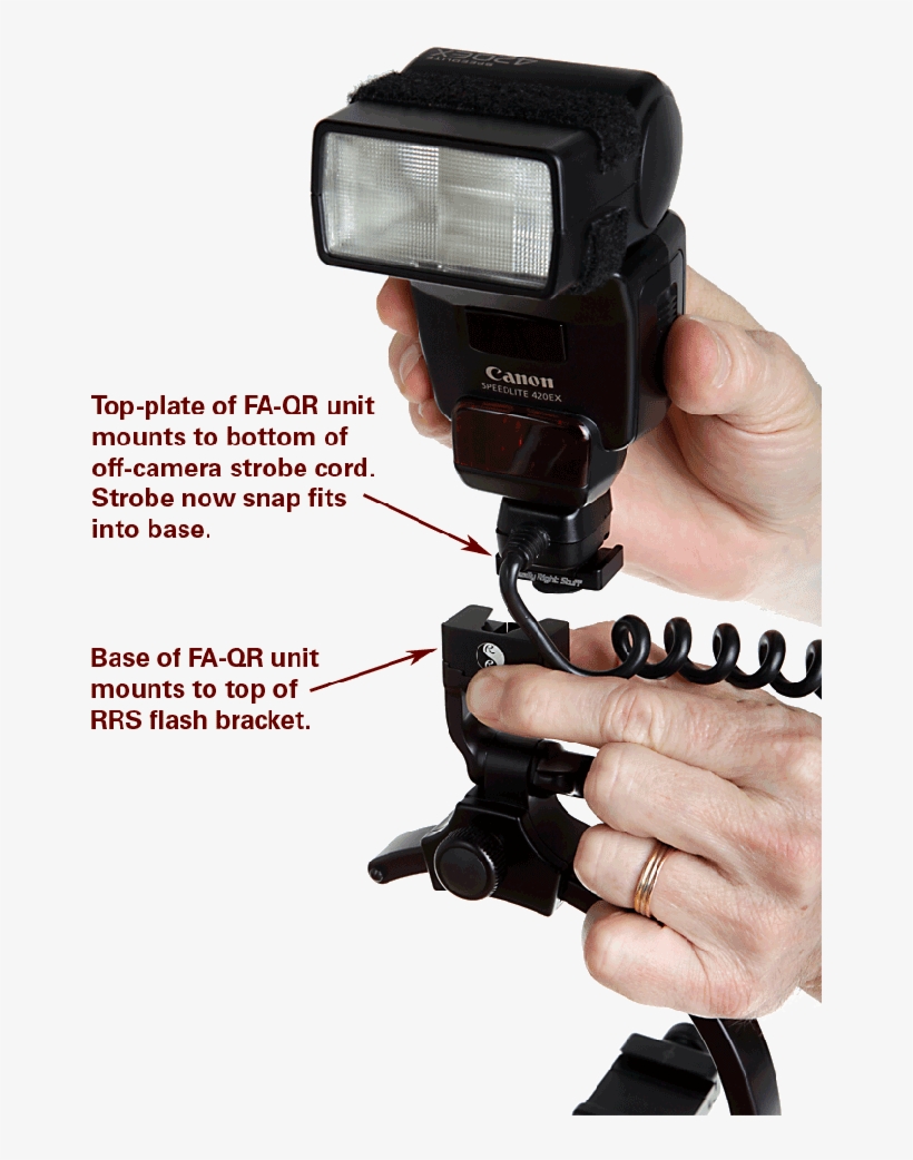 The Fa Qr "quick Release Set" Can Be Used For Fast - Flash, transparent png #9739054