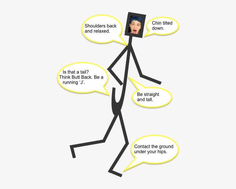 Stick Runner And Notes - Cartoon, transparent png #9741571
