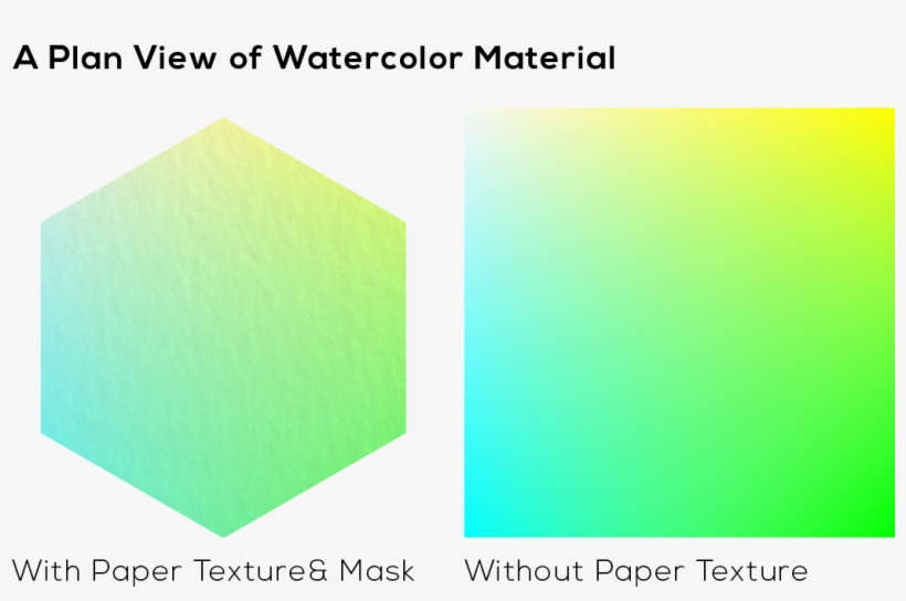 Rgbcolor-11 Rgbcolor Artboard 15 Rgbcolor Artboard - Diagram, transparent png #9742848