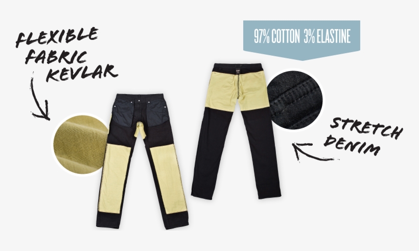 Flexible Fabric Kevlar, Stretch Denim - Stop Child Abuse, transparent png #9744750