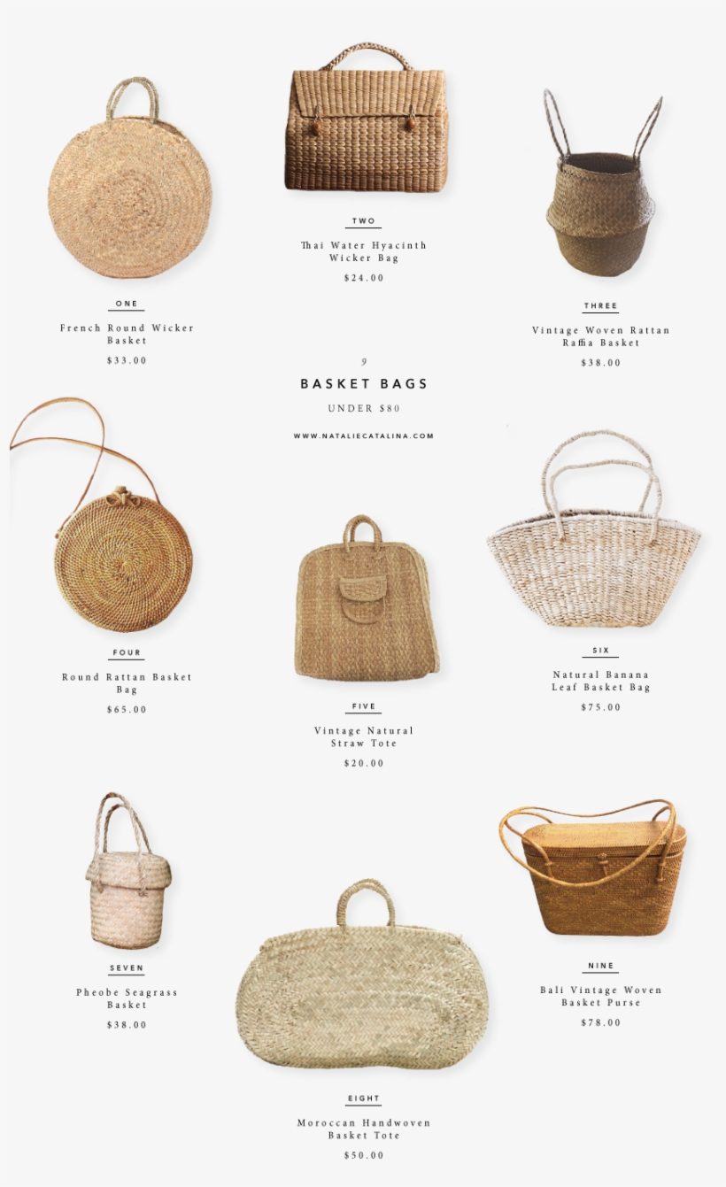 Purse Png, transparent png #9744860