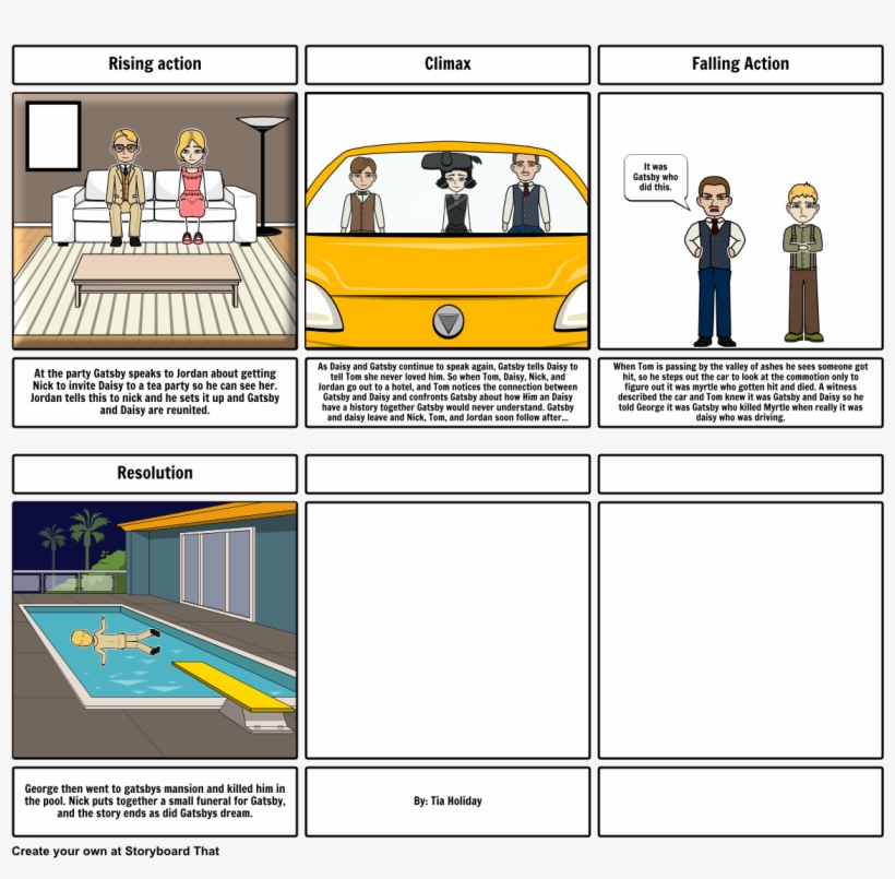 The Great Gatsby Continued, transparent png #9745205