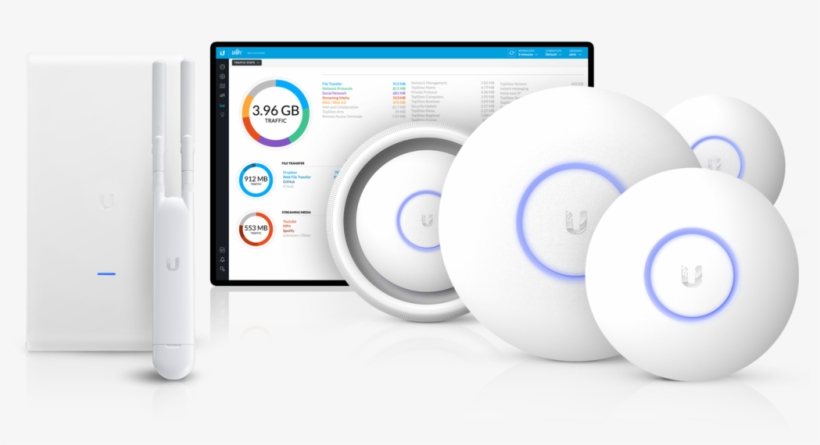 Unifi Mesh Technology Now Shipping - Ubiquiti Networks, transparent png #9746266