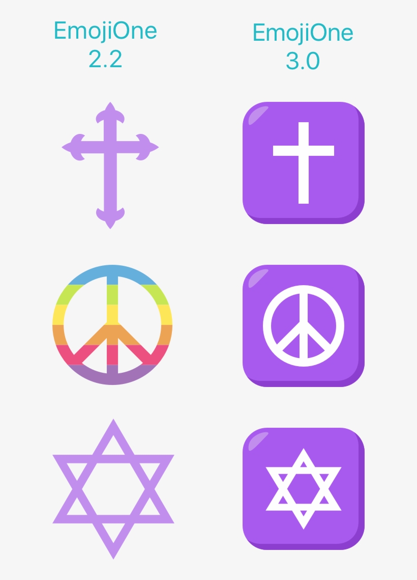 New Symbols Are Characterized By Larger Block-stylings - Free Downloads Social Media Icons, transparent png #9746532