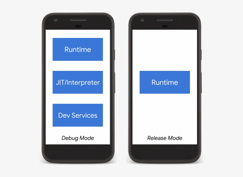 Touchscreen, transparent png #9746596