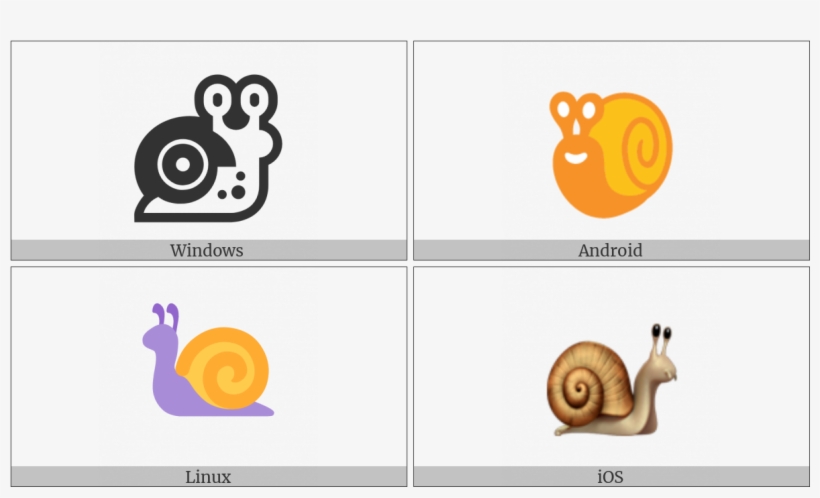 Snail On Various Operating Systems - Lymnaeidae, transparent png #9748591