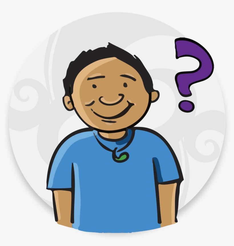 Ka2 M1 05 Cartoon Mind Map 10 - Cartoon, transparent png #9748646